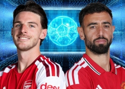 Siêu máy tính phán MU nhận kết cục cay đắng tại Champions League 2026/27