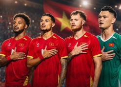 CHÍNH THỨC: FIFA ra phán quyết về giải đấu mới tinh có ĐT Việt Nam