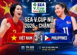 Trụ cột tỏa sáng, ĐT bóng chuyền nữ Việt Nam thắng trận ra quân SEA V.Cup
