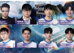 Thể thao Việt Nam trước cơ hội lịch sử tại ASIAD 2026