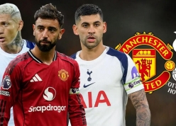 Xem trực tiếp MU vs Tottenham ở đâu? 19h30 hôm nay 7/2