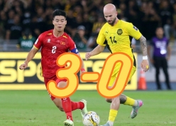 Malaysia khả năng cao bị xử thua tận 5 trận 0-3 vì nhập tịch lậu