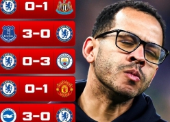 HLV Chelsea phản ứng dữ dội khi cơn ác mộng 114 năm tái diễn