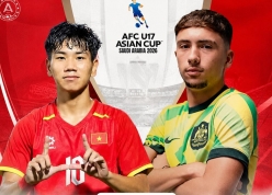 AFC gửi thông điêp cổ vũ U17 Việt Nam trước đại chiến Australia