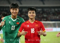 Thể thức thi đấu bóng đá nam ASIAD 2026