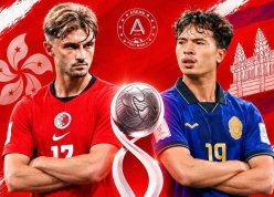 FPT Play trực tiếp bóng đá hôm nay 3/10: U23 Trung Quốc vs U23 Uzbekistan