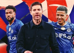 Đánh giá sức mạnh Chelsea Ngoại hạng Anh 2026/27: Bình minh mới cùng Xabi Alonso