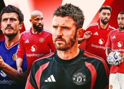 Đánh giá sức mạnh Man United Ngoại hạng Anh 2026/27: Quỷ đỏ đã thực sự trở lại?