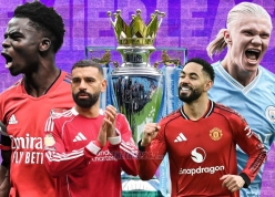 Link xem trực tiếp Ngoại hạng Anh hôm nay 7/2