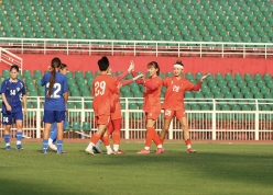 Tuyển Việt Nam 'hủy diệt' Uzbekistan 4-0 trước VCK châu Á 2026