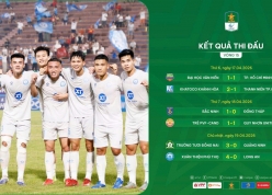 Vòng 15 giải hạng Nhất: Bước đà cho cuộc đua thăng hạng