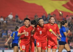 ĐT Việt Nam giữ vững ngôi số 1 Đông Nam Á ở BXH FIFA