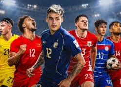 Danh sách các đội dự FIFA ASEAN Cup 2026: Cơ hội nào cho ĐT Việt Nam?