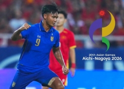 Tiền đạo số 1 ĐT Thái Lan đối diện lịch thi đấu kinh hoàng tại ASIAD