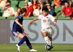 CHÍNH THỨC: Xác định 4 trận tứ kết VCK Asian Cup 2026