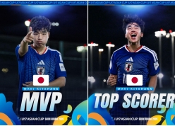Tiền vệ Nhật Bản nói gì khi thâu tóm hết danh hiệu ở U17 châu Á?