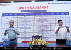 28 đội bóng trẻ tham dự vòng loại U17 Quốc gia 2025