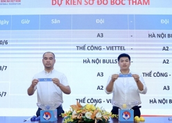 Bốc thăm xếp lịch thi đấu Vòng loại Giải U21 quốc gia 2026