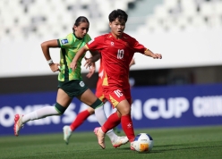 CHÍNH THỨC: Việt Nam nhận tin cực vui từ AFC, mơ dự World Cup
