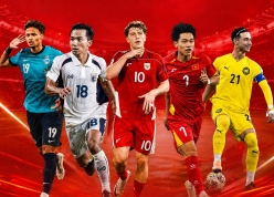 NÓNG: Việt Nam nhận tin không thể vui hơn ở FIFA ASEAN Cup