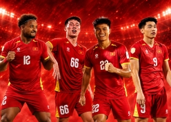 Truyền thông Thái Lan phản ứng cực sốc về danh sách ĐT Việt Nam dự giải FIFA