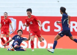 VTV5 VTV6 trực tiếp bóng đá ASIAD hôm nay 21/9: ĐT nữ Việt Nam vs Thái Lan