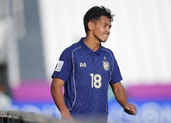 Tiền đạo U23 Thái Lan thẳng thắn thừa nhận sau khi bị loại khỏi VCK U23 châu Á