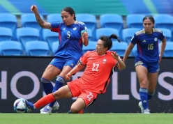 Philippines thua trận thứ 2 liên tiếp, nguy cơ bị loại sớm ở Asian Cup