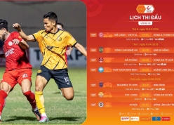 Trước vòng 18 V-League: CAHN băng băng về đích, gay cấn cuộc đua trụ hạng!