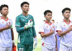 U19 Việt Nam đứng trước 'cửa tử', chỉ còn biết chờ 'phép màu'