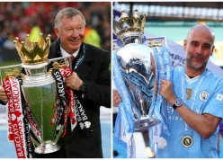 Man City bị kết tội, MU bất ngờ được trao lại chức vô địch Ngoại hạng Anh?