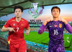 CĐV Đông Nam Á chỉ thẳng kết quả bán kết U23 Việt Nam vs U23 Trung Quốc
