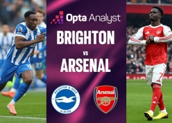 Siêu máy tính dự đoán kết quả khó tin trận Brighton vs Arsenal