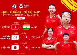 VTV5, VTV6 trực tiếp bóng đá hôm nay 4/3/2026