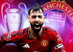 Khi nào MU chính thức giành vé dự Champions League?