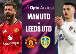 Siêu máy tính chỉ thẳng kết quả bất ngờ trận MU vs Leeds