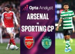 Siêu máy tính dự đoán kết quả khó tin trận Arsenal vs Sporting CP