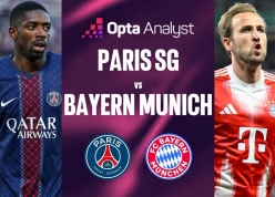 Siêu máy tính chỉ thẳng kết quả bất ngờ trận PSG vs Bayern