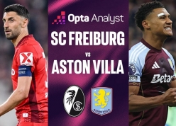 Siêu máy tính chỉ thẳng kết quả bất ngờ chung kết Freiburg vs Aston Villa