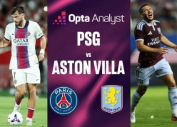 Siêu máy tính soi kết quả bất ngờ Siêu cúp châu Âu PSG vs Aston Villa