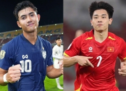 Truyền thông Thái Lan: 'Đình Bắc chưa chứng tỏ được nhiều ở châu Á'