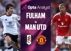 Siêu máy tính Opta chỉ thẳng kết quả bất ngờ trận Fulham vs MU