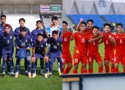 Đội U23 bị loại, truyền thông Thái Lan chỉ rõ khác biệt với Việt Nam