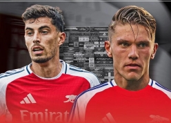 Arsenal nhận tin dữ trong cuộc đua vô địch Ngoại hạng Anh