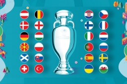 Xác định toàn bộ 16 đội bóng vượt qua vòng bảng EURO 2021