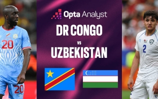Siêu máy tính soi kết quả CHDC Congo vs Uzbekistan: Cơ hội cuối