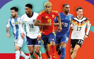 Bảng xếp hạng World Cup 2026 hôm nay 20/6: Thổ Nhĩ Kỳ bị loại