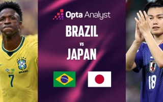 Siêu máy tính soi tỷ lệ thắng Brazil vs Nhật Bản: Selecao vượt bậc
