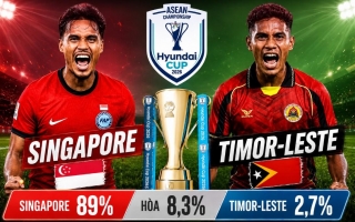 Siêu máy tính soi kết quả Singapore vs Timor Leste: Áp đảo tuyệt đối - AFF Cup 2026