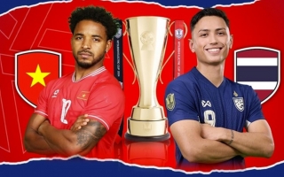CĐV Đông Nam Á chỉ rõ kết quả Việt Nam vs Thái Lan ở chung kết AFF Cup